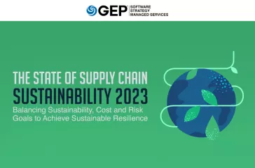 The State of Supply Chain Sustainability 2023