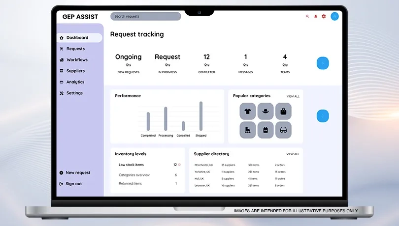gep assist low-code platform for citizen developers