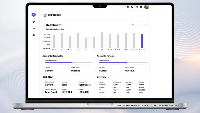 Best AI Tools for E-commerce Forecasting & Demand Planning 5 AI tools for e-commerce forecasting