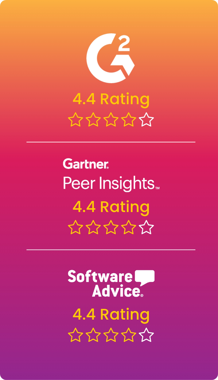rating