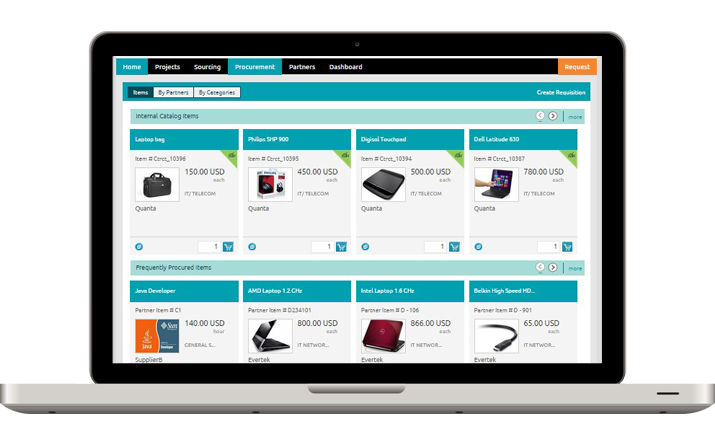 Procure-to-Pay System