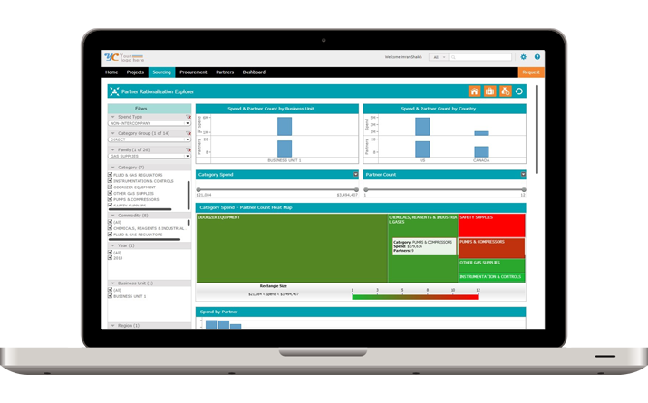 spend analysis reports
