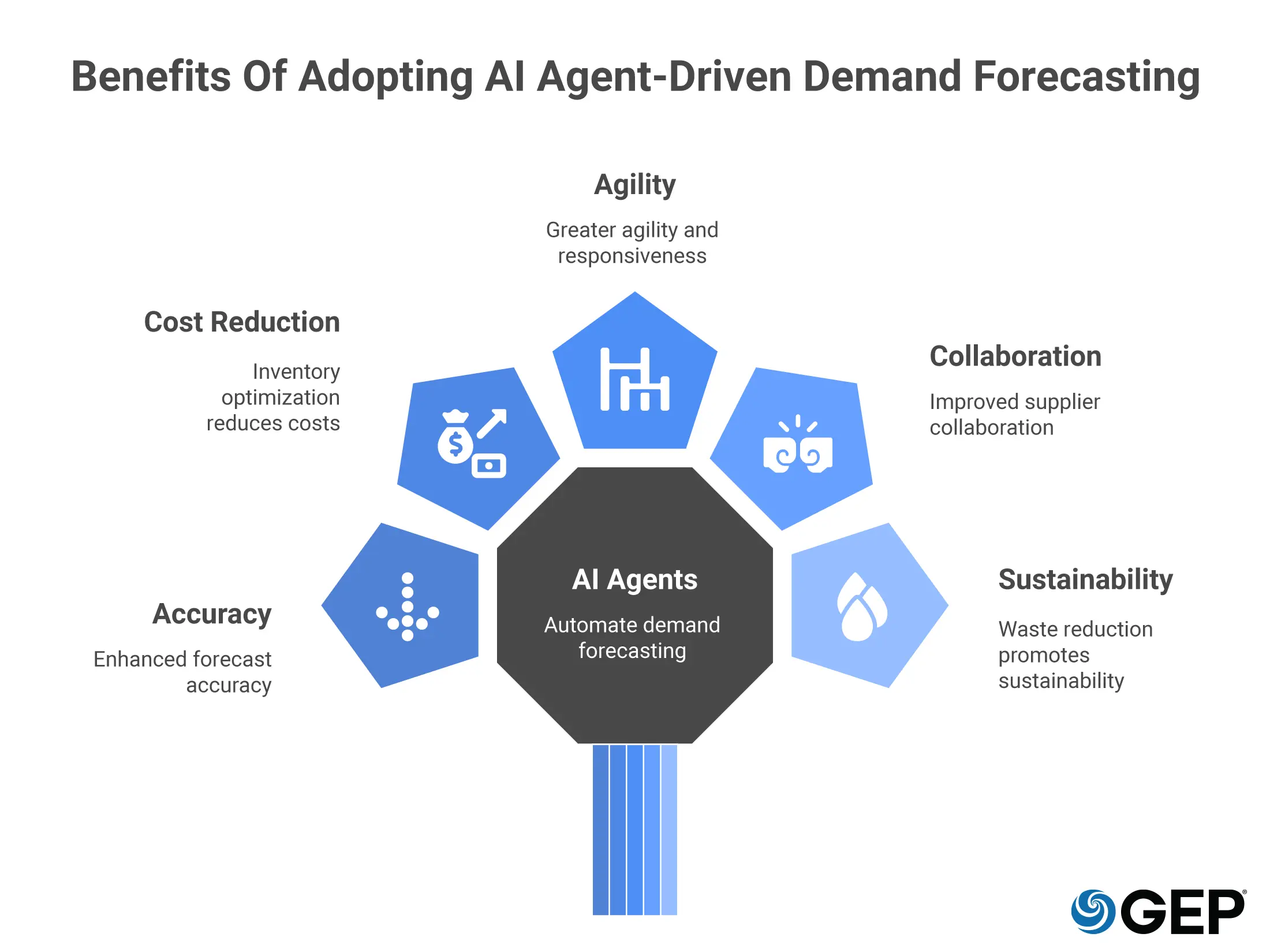 Common Challenges and How to Overcome Them
