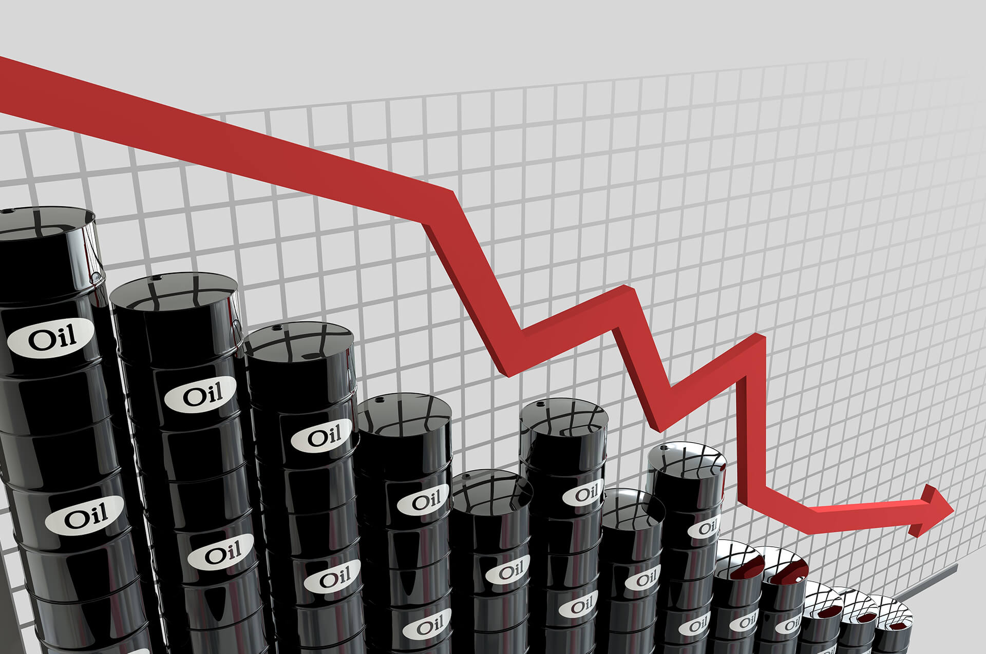 What to Do About Falling Oil Prices: Pivot Your Procurement and Supply Chain Strategy | GEP