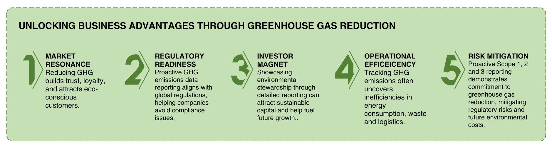 RESPONSE: EU 2040 target approval - Climate Action Tracker