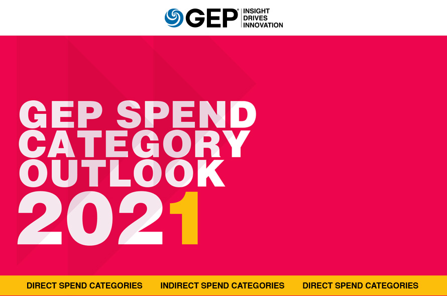 Category Outlook and Market Intelligence 2021