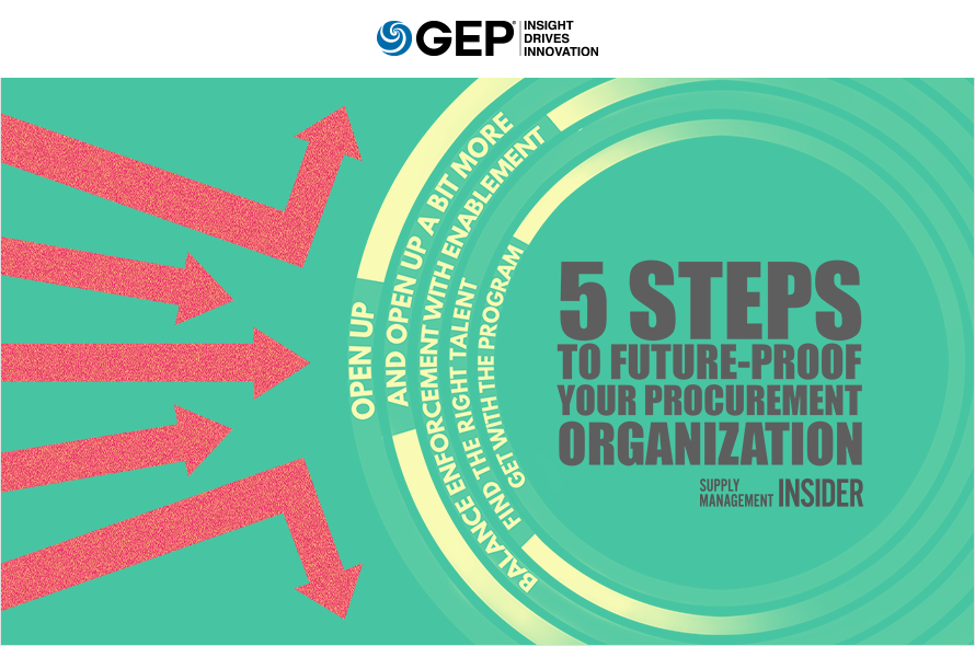 5 Steps to Future-Proof Your Procurement Organization
