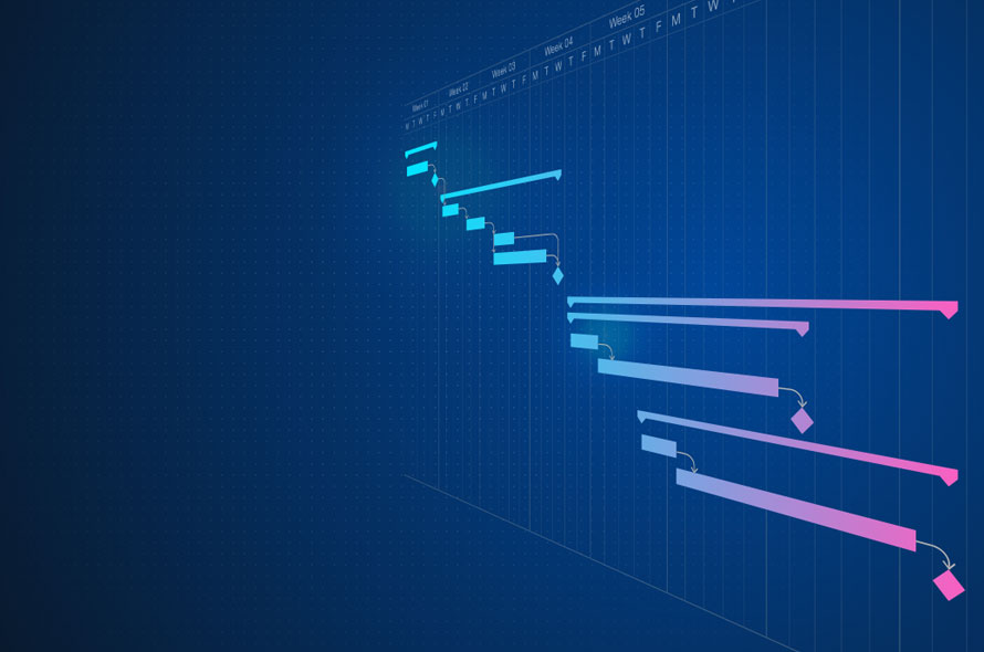 Project Procurement Management