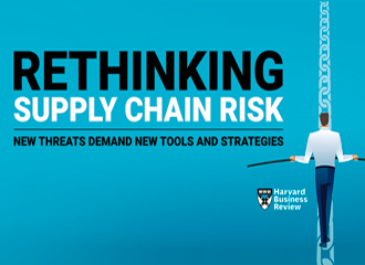 New Demands, New Tools & Strategies - Rethinking Supply chain Risk