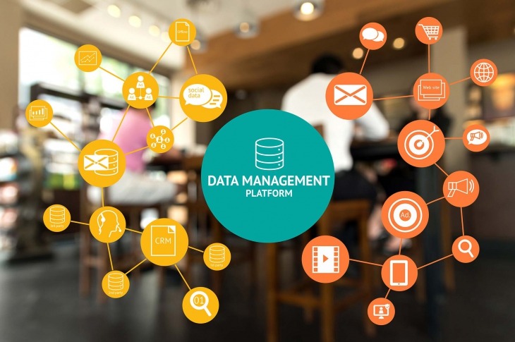 Features to Consider When Choosing a DMP