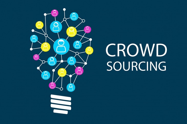 Crowdsourcing in Marketing