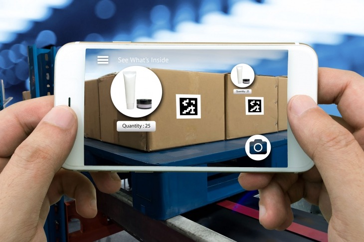 Technology and Sustaining the Supply Chain