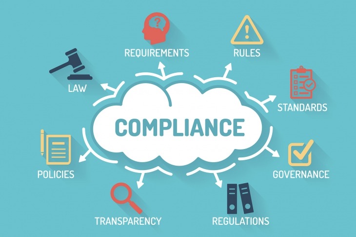The Pareto Principle at Play in Procurement