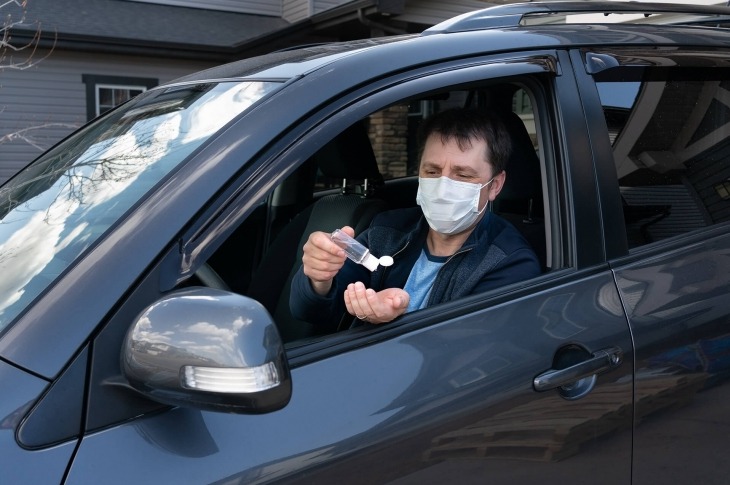 Impact of Coronavirus on the Automotive Sector