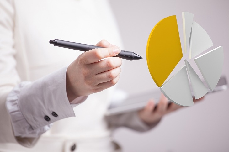 Importance of Analytics in the Pharmaceutical Industry