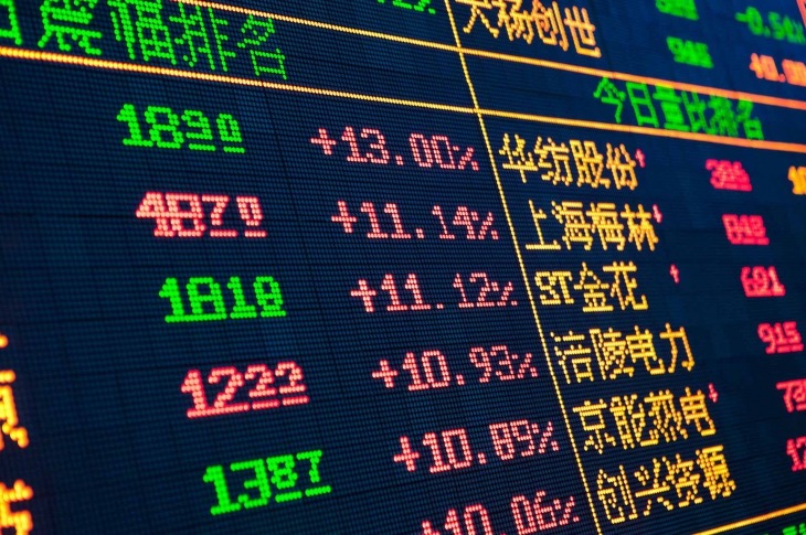 MEG Futures Listed in China — A Discussion on the Potential Impacts