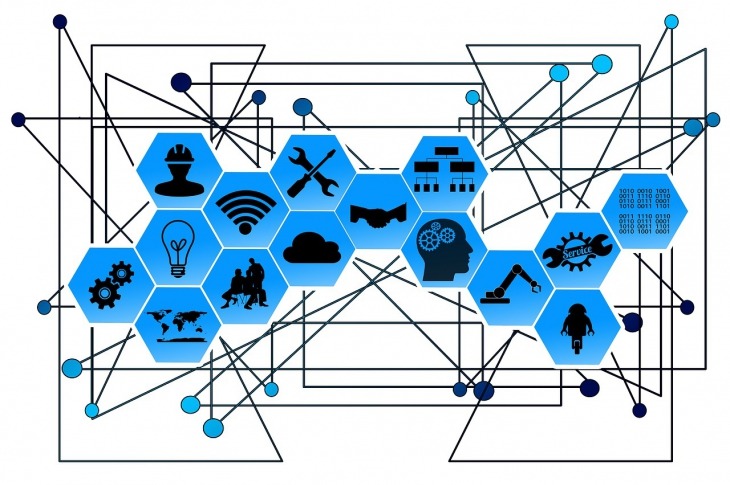 Business Automation and Its Effects on IT
