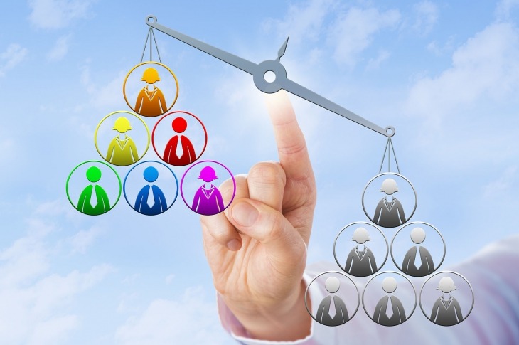 Temporary Labor Trends in 2019 and Beyond — All You Need to Know