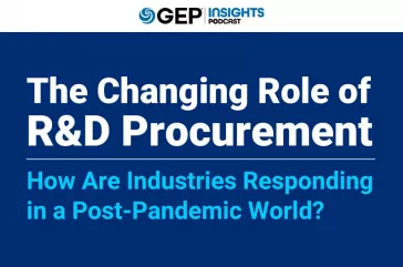 The Changing Role of Procurement: How Industries Are Responding in a Post-Pandemic World