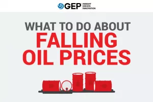  What to Do About Falling Oil Prices