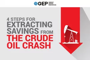 4 Steps for Extracting Savings From The Crude Oil Crash