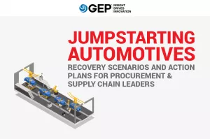 Recovery Scenarios & Action Plans for Procurement & Supply Chain Leaders