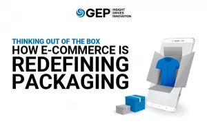 Thinking Out of the Box: How E-Commerce Is Redefining Packaging