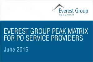 Everest Group PEAK Matrix for Procurement Outsourcing (PO) Service Providers 2016