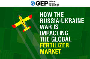 How the Russia-Ukraine War is Impacting the Global Fertilizer Market 