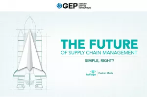 The Future of Supply Chain Management