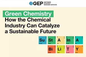 Green Chemistry: How the Chemical Industry Can Catalyze a Sustainable Future