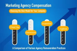 Marketing Agency Compensation — Choosing the Best Model for Your Company