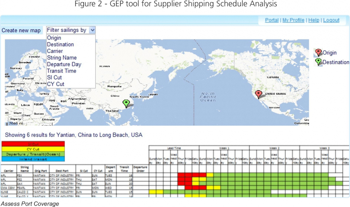 Supplier Shipping Schedule