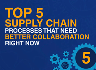 Supply Chain Process That Need Better Collaboration