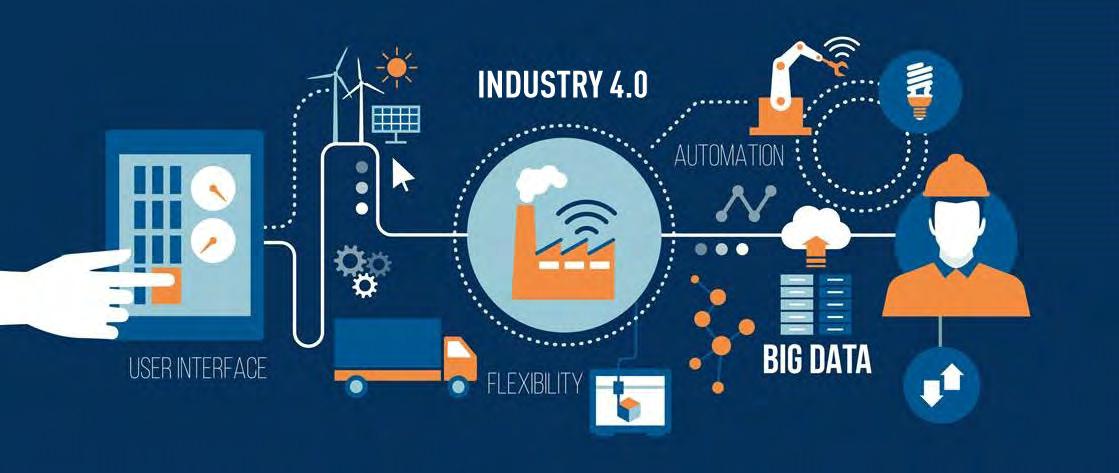 Impact Of Iot On Supply Chains