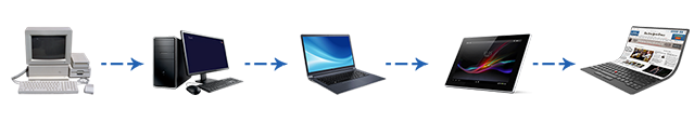 Enterprise Pc Evolution Towards Mobility