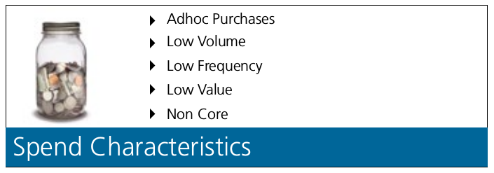 Spend Characteristics