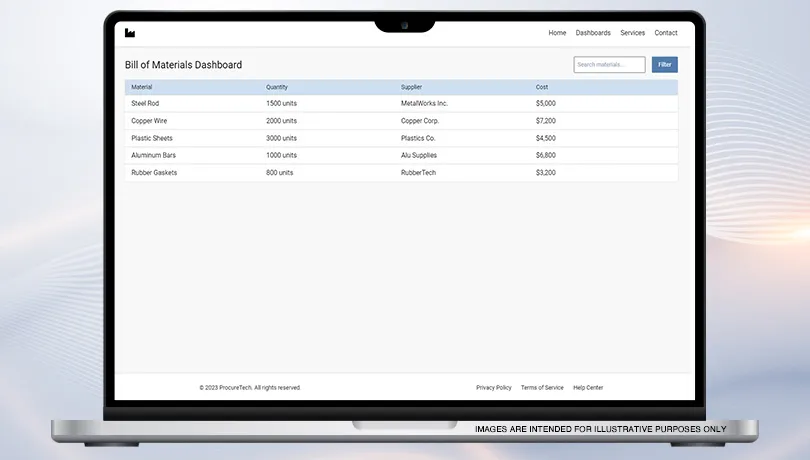 Bill of Materials (BOM) Software