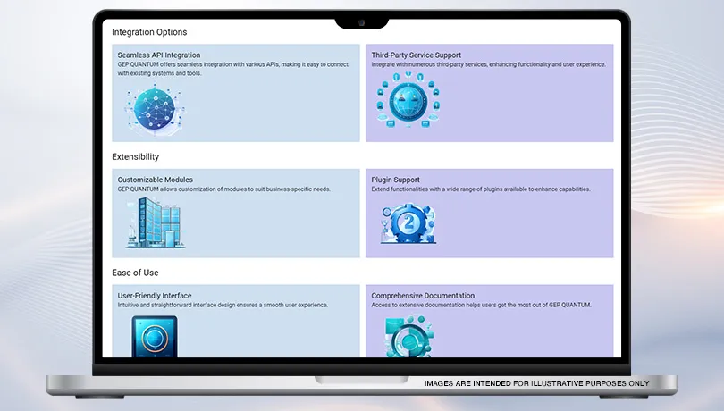 AI-Powered Cloud-Integration Platform