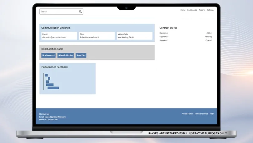 Supplier Network Collaboration Software