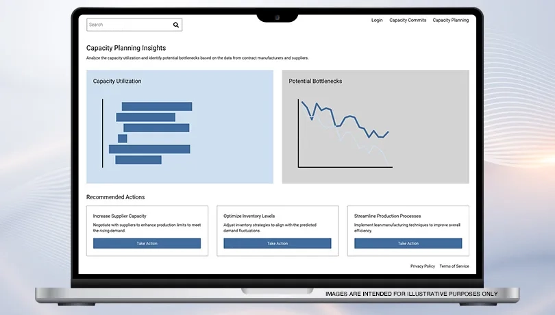 Supplier Network Collaboration Software