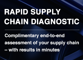 Rapid Supply Chain Diagnostic